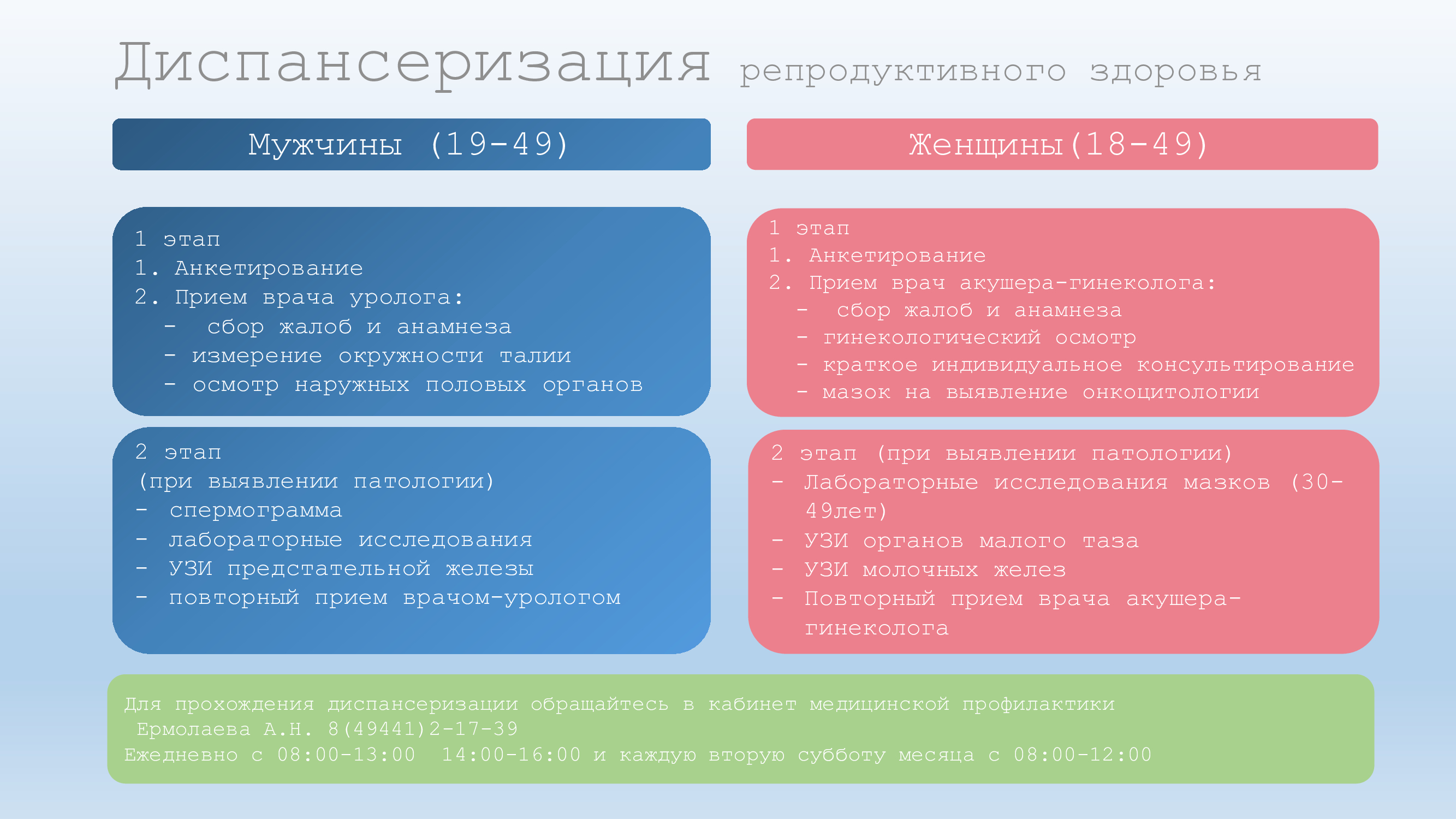 Врач акушер-гинеколог в Могилеве - Якимцова Ирина Сергеевна. Отзывы и запись на консультацию